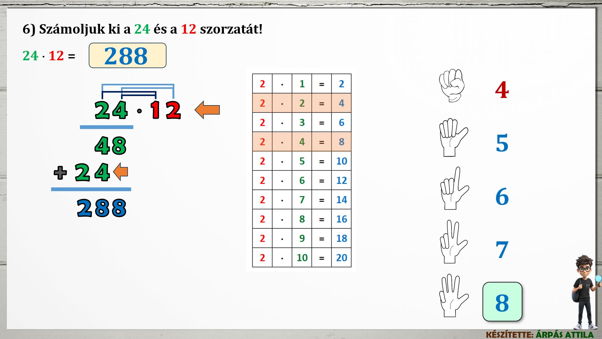 1 SZORZ S GYAKORL SA SZORZ T BLA SEG TS G VEL MATEMATIKAI M VELETEK 1 SZORZ S GYAKORL SA SZORZ T BLA SEG TS G VEL MATEMATIKAI M VELETEK